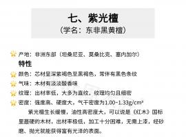 超全干貨整理 12種常見國標紅木木材（下）